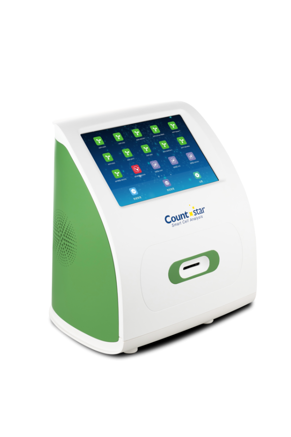 Mira FL Plus   : 28488