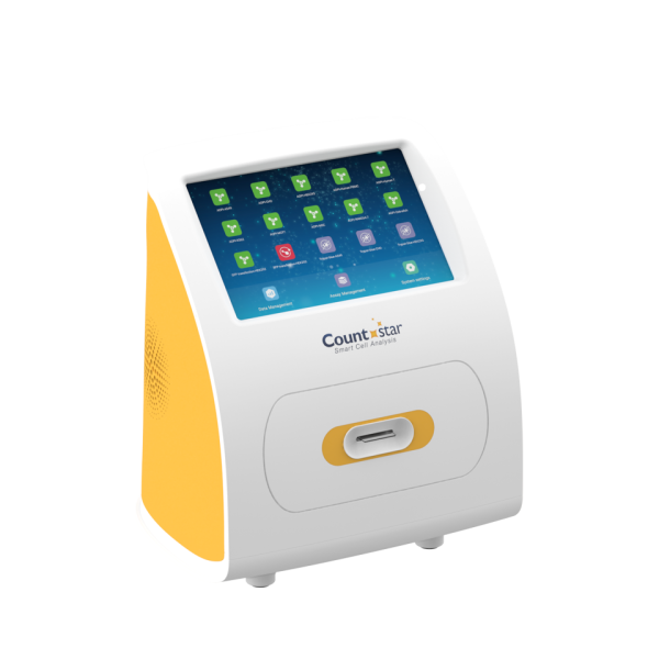 Mira FL *DEMO* : 29058