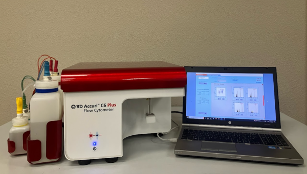 Accuri C6 Plus : 28380